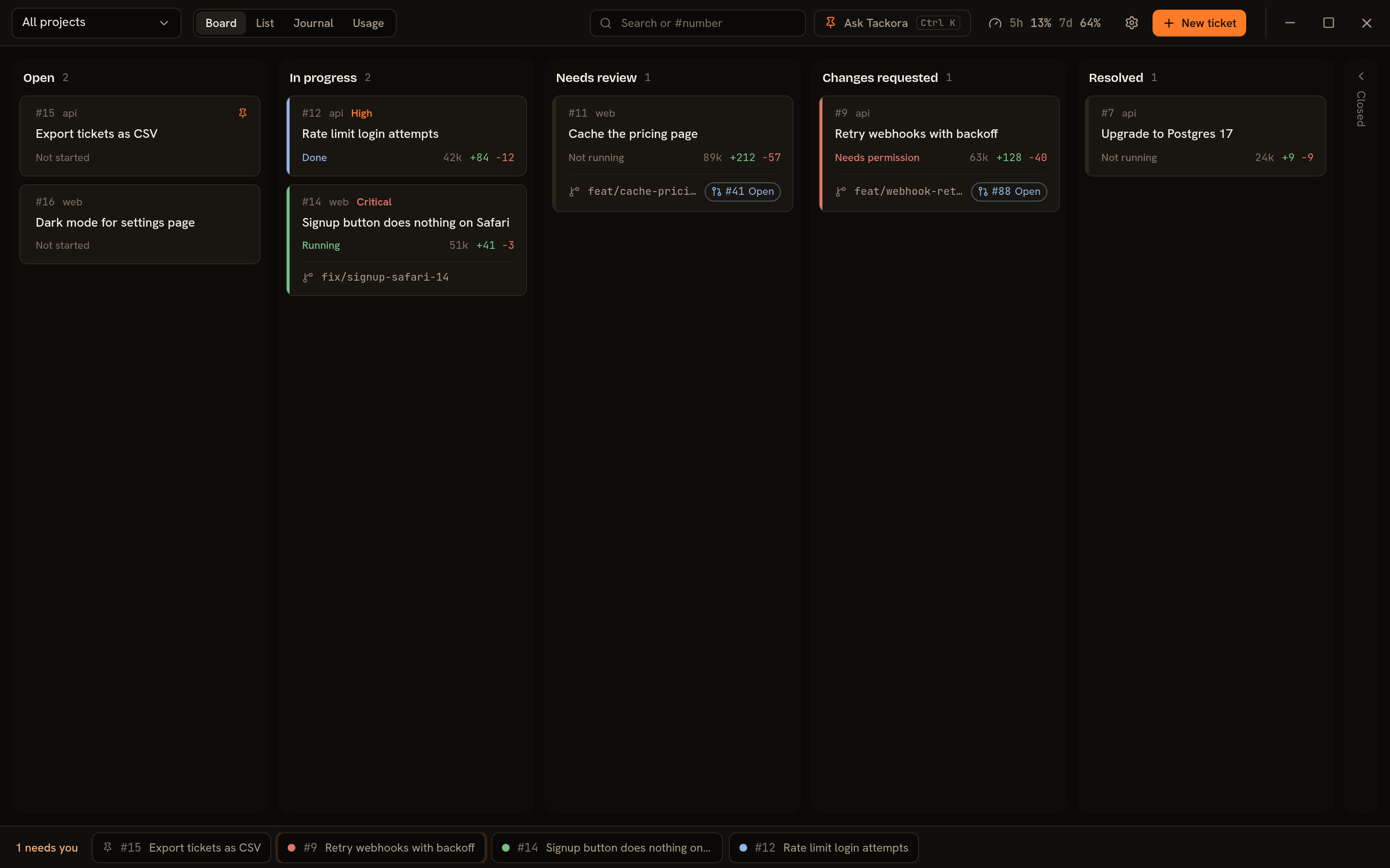 The board: tickets in five columns, each card showing its agent's state, changes and branch